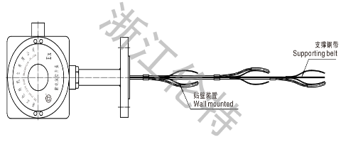貼壁式多點熱電偶（阻）